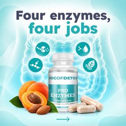 PRO Enzymes