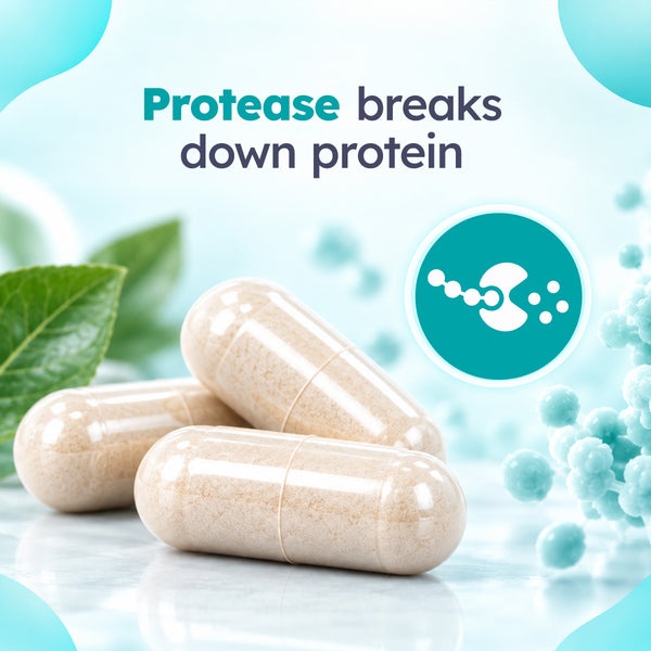 PRO Enzymes